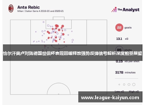 恰尔汗奥卢对阵德国世俱杯表现回暖释放强势反弹信号解析深度前景展望