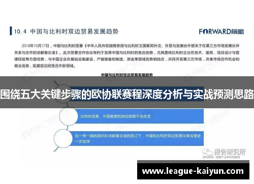 围绕五大关键步骤的欧协联赛程深度分析与实战预测思路